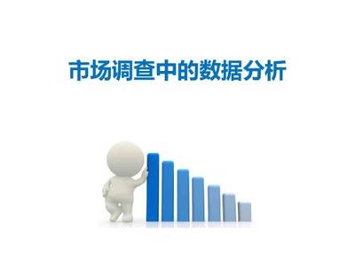 市場調研的專業力量 解析中國市場調研網及北京領先機構的核心價值